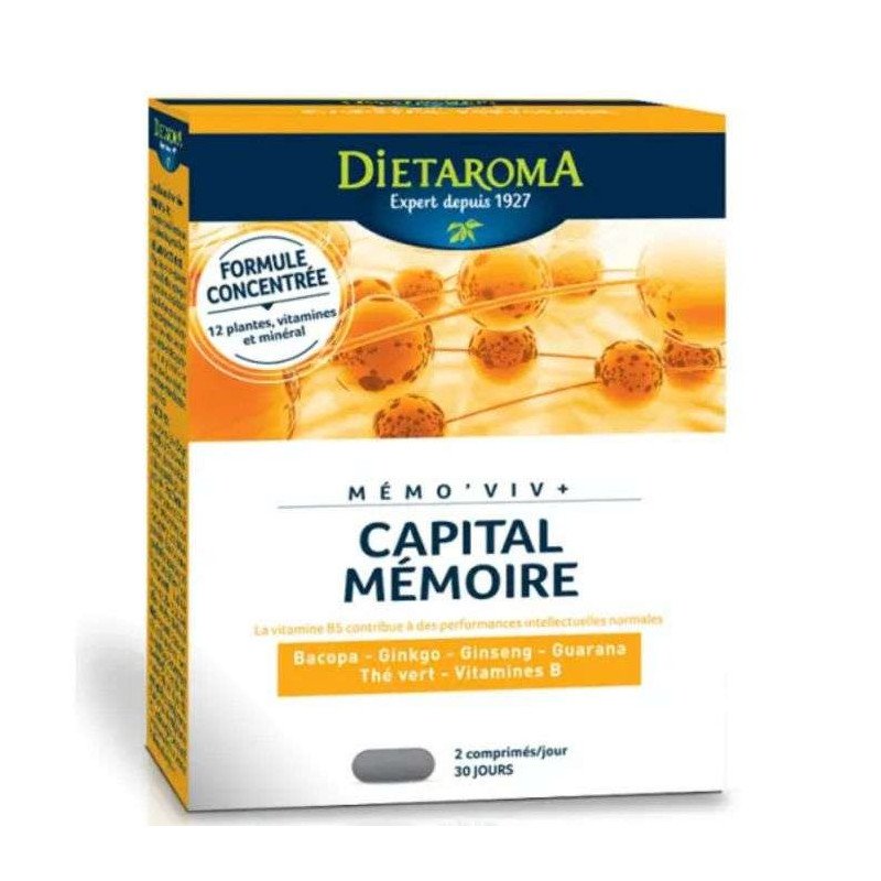DIETAROMA MEMO VIV CAPITAL MEMOIRE DIETAROMA MEMO VIV CAPITAL MEMOIRE